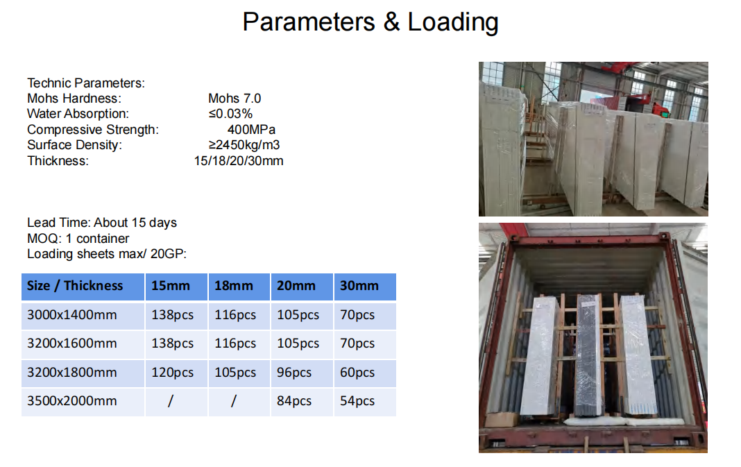 Loading details.png